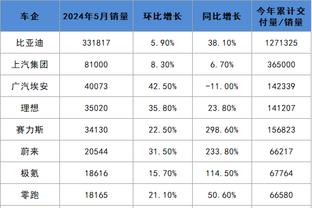 江南平台app下载官网最新版截图0